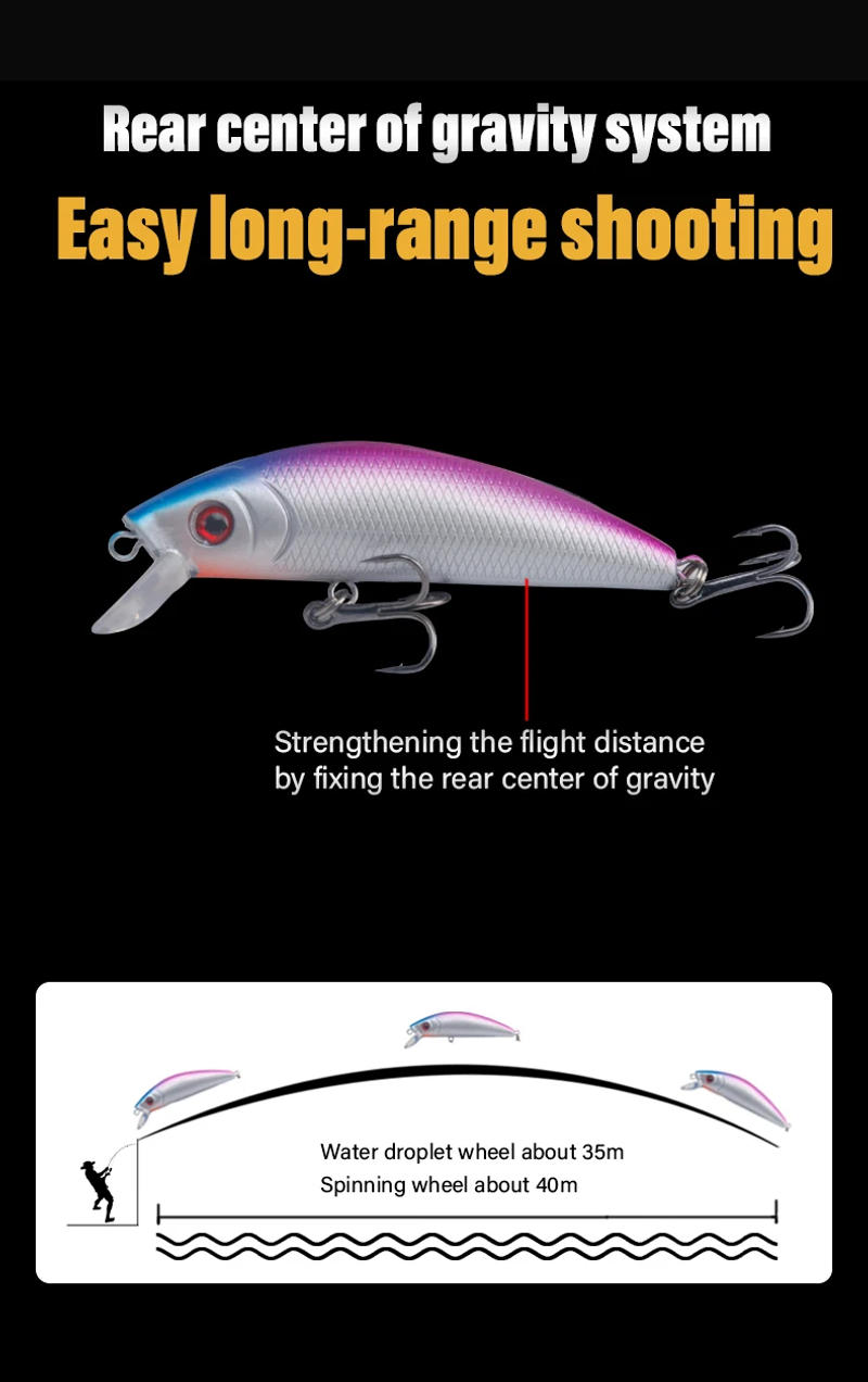 Description Picture 6 of itemDEUKIO 5pcs/Set Fishing Lures Kit Sinking Minnow Iron Plate Trout Artificial Bait Crank Bait Bass Fishing Tackle with Box