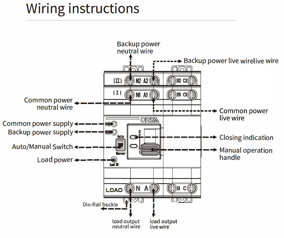 Description Picture 5 of itemGEYA G2R Din Rail 2P ATS Electric Switch Manual Transfer Switch 110V 220V Coil PC Type Switch City Power to Generator 63A
