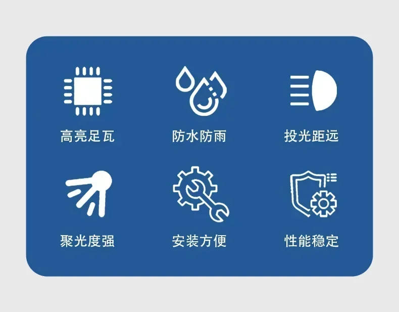 Description Picture 3 of itemLED Smart Sensor Flood Light Outdoor Wall Light 220V Black White 10W 20W 30W 50W 100W Garden Waterproof Light Outdoor Spotlight