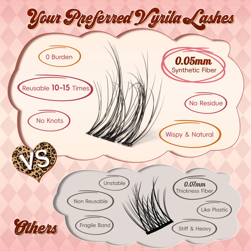 Description Picture 6 of itemLash Clusters 0.05mm PBT Fiber Eyelash Clusters 0.1mm Superfine Invisiband D Curl Diy Lash Extension 8-16mm Individual Lashes