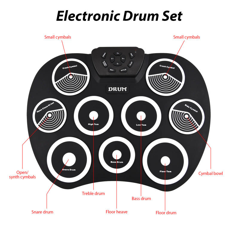 Description Picture 5 of itemElectronic Drum Set Hand Roll Drum Set 9 Pads MIDI Interface Supports DTX Games Practice Pad Drum Kit with Drumsticks Foot Pedal