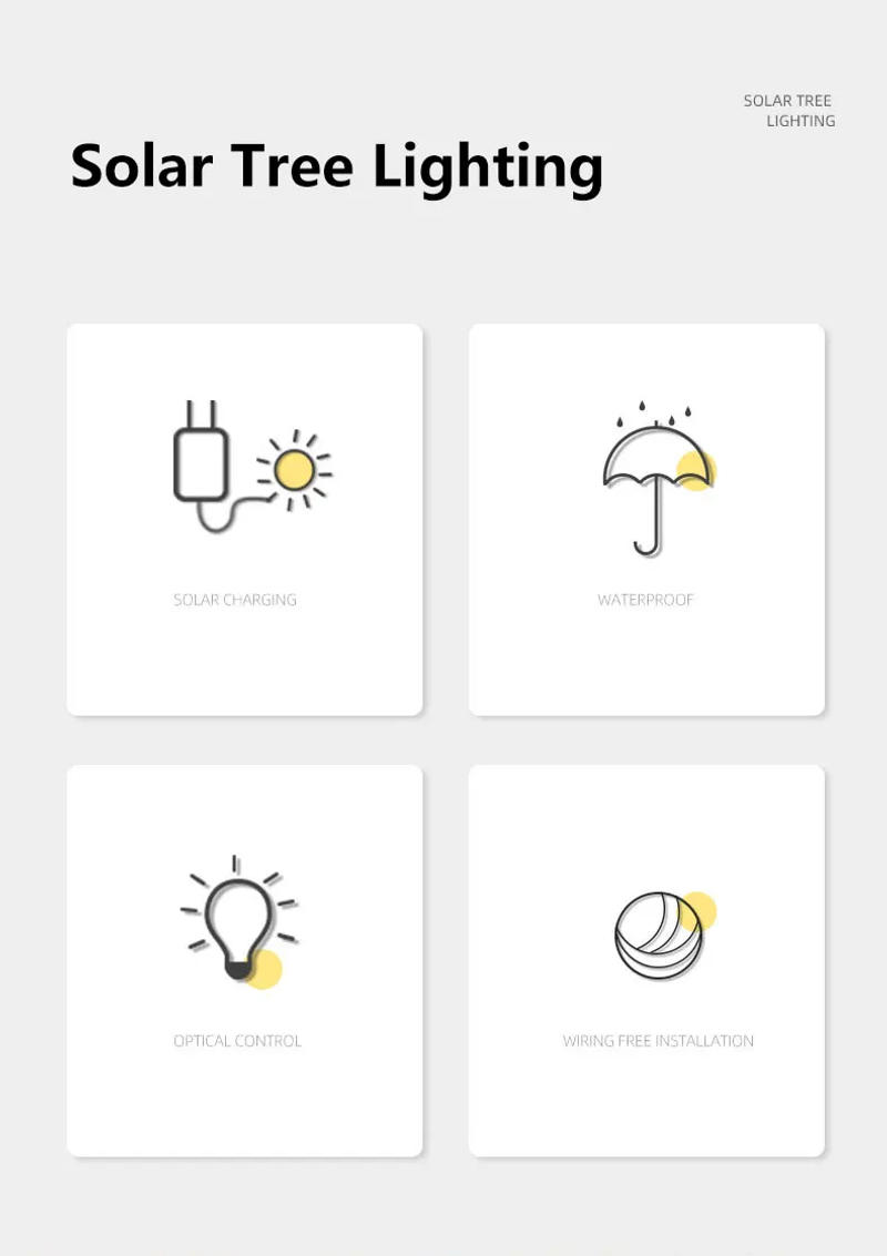 Description Picture 4 of item1/2pcs LED Outdoor Solar Lights IP65 Waterproof Landscape Spotlights Lawn Lights Garden Decoraction Lamp Solar Wall Lamp