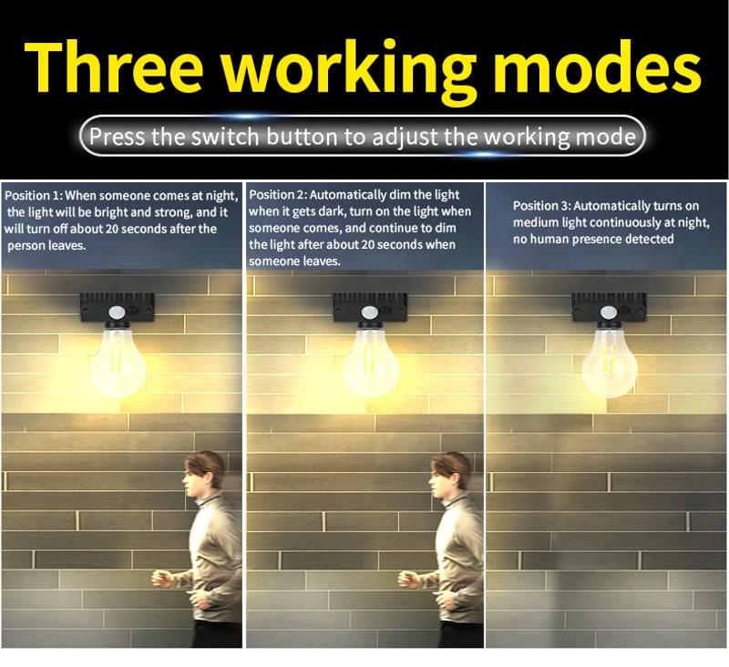 Description Picture 3 of item3 Modes Solar Outdoor Lights COB Bulb Imitation Tungsten Wire Motion Induction Waterproof Corridor Garden Decoration Wall Lamps