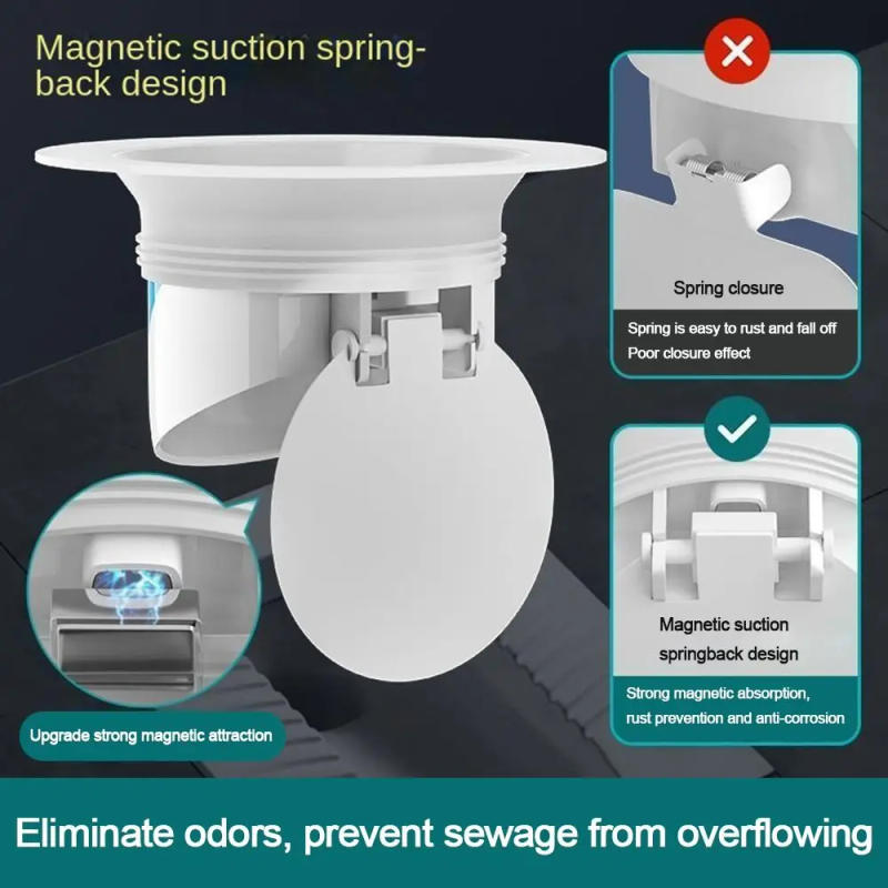 Description Picture 2 of itemAnti-Odor Squatting Pan Anti-smell Plug white Plastic Anti-blocking Cover Deodorize Prevent Sewage Overflow Toilet Fitting