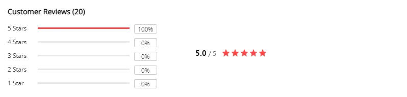 Description Picture 2 of itemWomen's High Compression Short Girdle with Brooches Bust and Post-Surgical BBL Postoperative Full Shapewear Fajas Slim Sheath