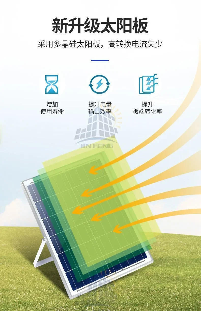 Description Picture 5 of item100/200/300W Solar Lamp Outdoor Waterproof Spotlight Led Light Outdoor Lamp with Remote Control Solar Street Lamp Light Control