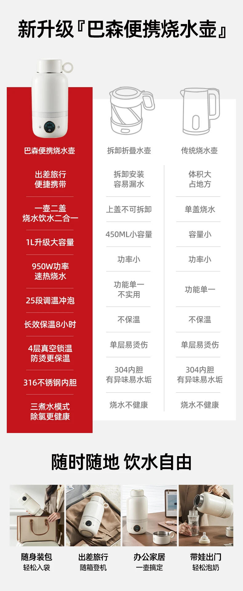 Description Picture 2 of item110V/220V Electric Water Kettle, Compact Size with Vacuum Insulation, Perfect for Traveling and Home Use