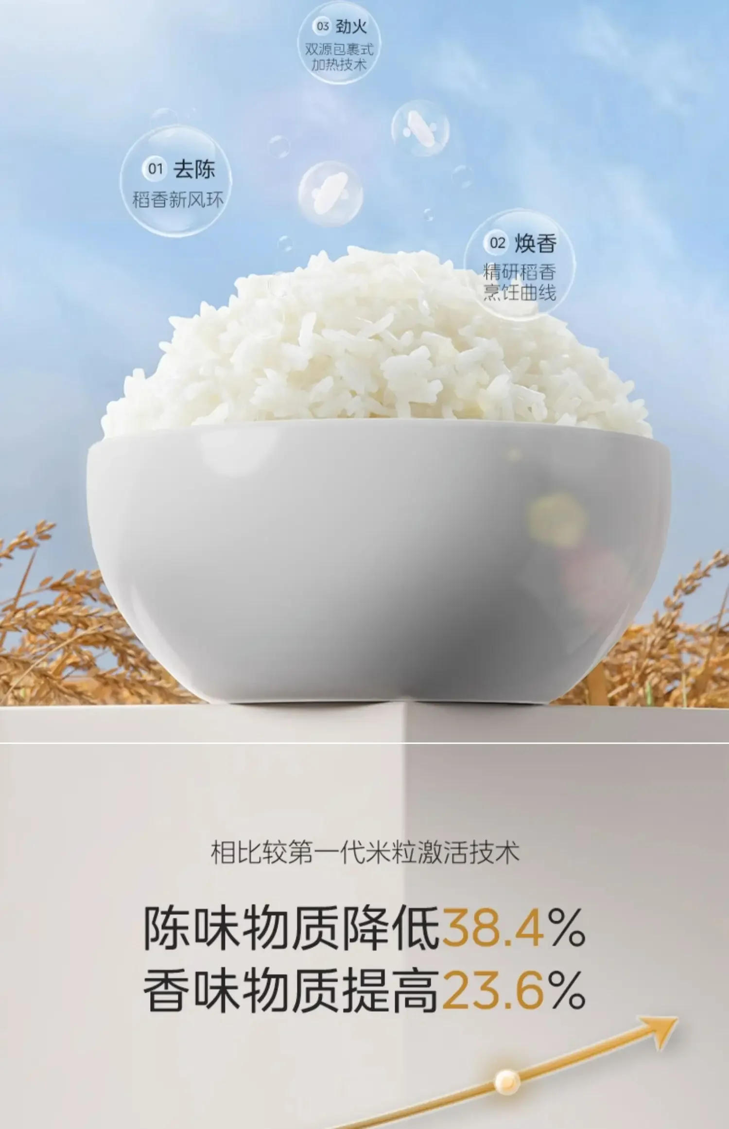 Description Picture 5 of itemMidea Rice Rice Cooker IH Intelligent Cooking Household 4L Low Sugar Firewood Non-stick Surface Rice Cooker 【MB-HS432】