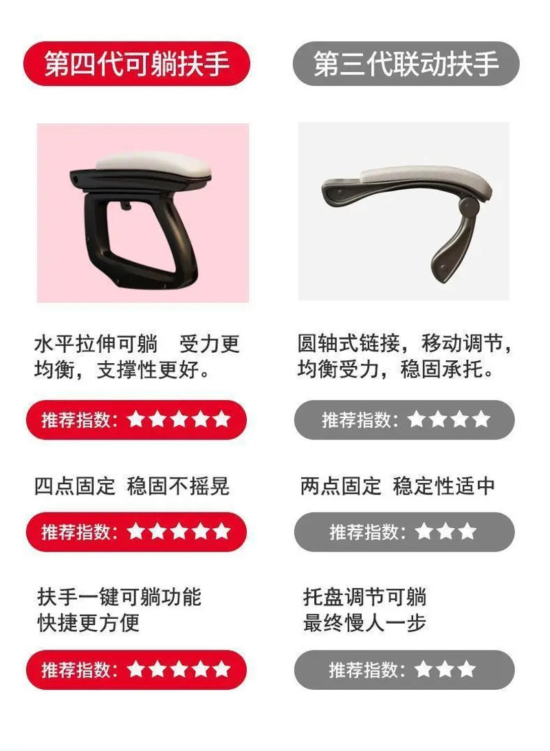 Description Picture 6 of itemAoliviya Official Gaming Chair Home Computer Chair Comfortable Long-Sitting Game Sofa Seat Live Broadcast Chair Lift Study Back