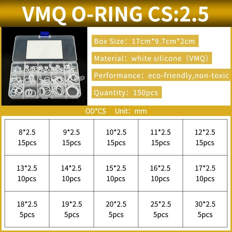 Description Picture 5 of itemBoxcs2mm Boxcs2.5mm boxed nitrile silicone fluorine rubber repair kit sealing waterproof combination kit gasket o-ring faucet