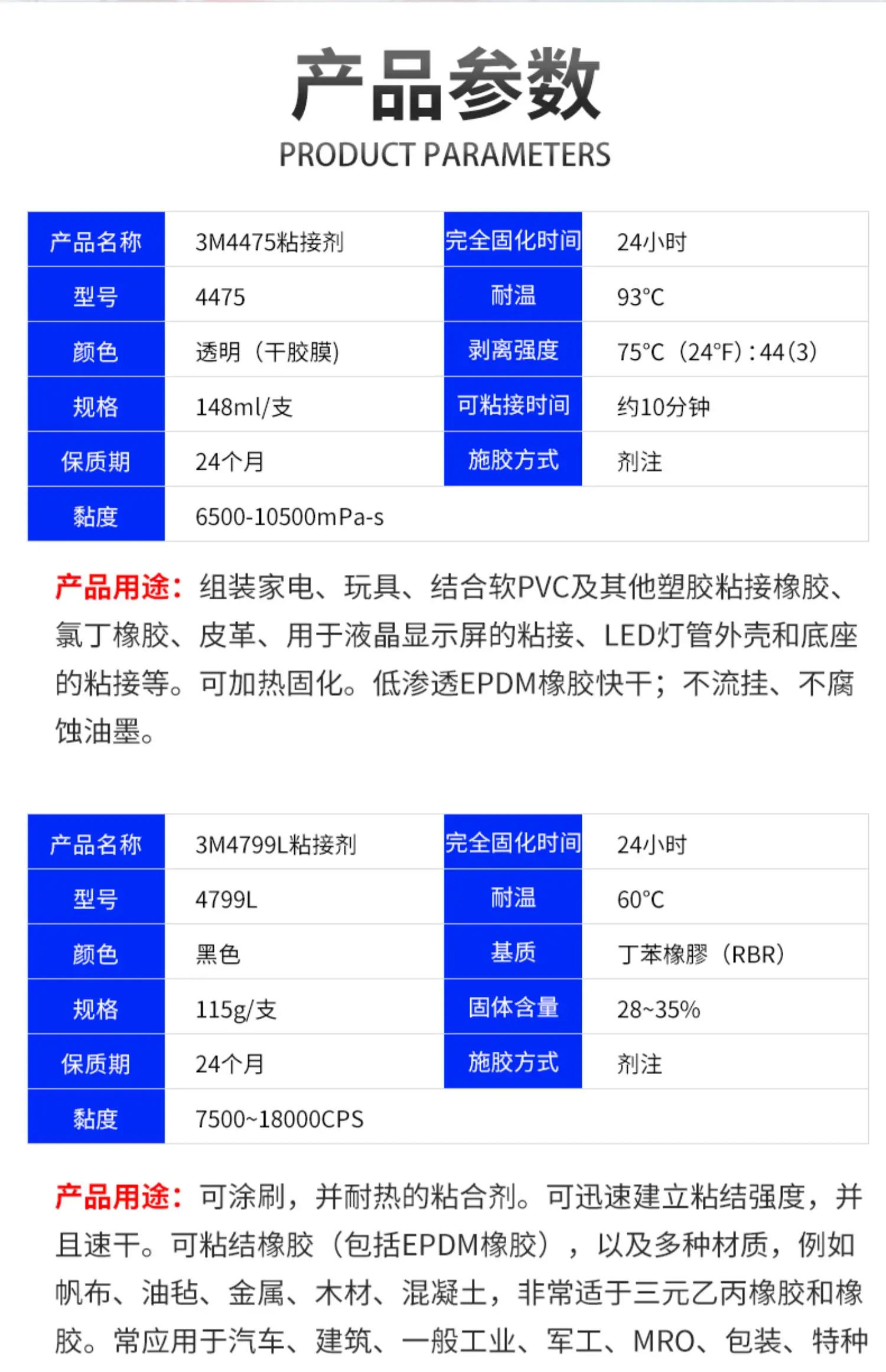 Description Picture 3 of itemFor 3M 4475 Transparent 4799L Black Rubber Edge Glue Plastic ABS PVC Bonding Glue EPDM Rubber Glue