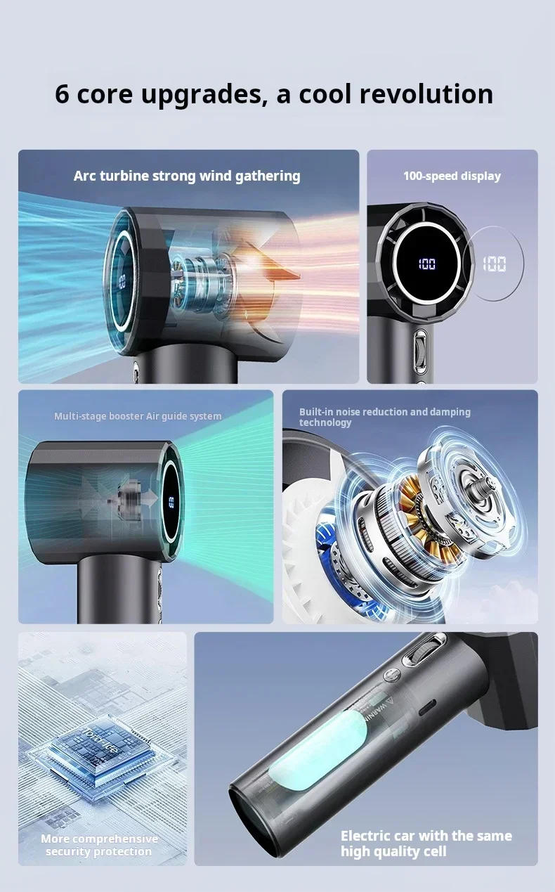 Description Picture 3 of item4000mAh Portable Refrigeration Fan Handheld Turbo Fan 100 Gears Adjustable USB Rechargeable Mini Personal Fan for Travel Camping