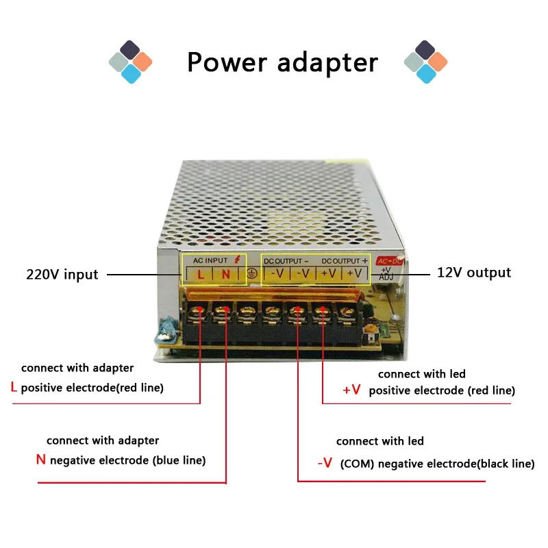 Description Picture 2 of itemSwitch LED Power Supply Adapter Lighting Transformers 220V to 12V Power Adapter LED Strip Switch Driver 1A 2A 3A 5A 10A 20A 30A