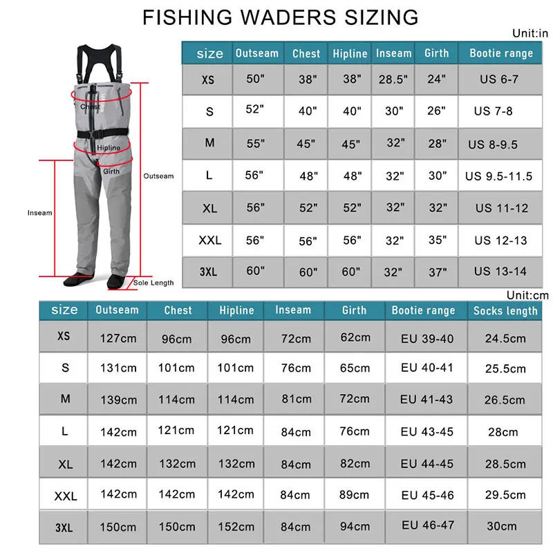 Description Picture 3 of itemBreathable Zip-Front Chest Fishing Waders Waterproof Zippered Stockingfoot Waders Welded Seams Upstream Wading Gear for Hunting