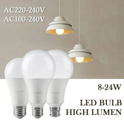 8pcs Factory Direct Led Bulb E27 AC220V 230V 110V Light Lamps B22 Base 18W 20W 24W Lamps for Home Derection Living Room Lighting