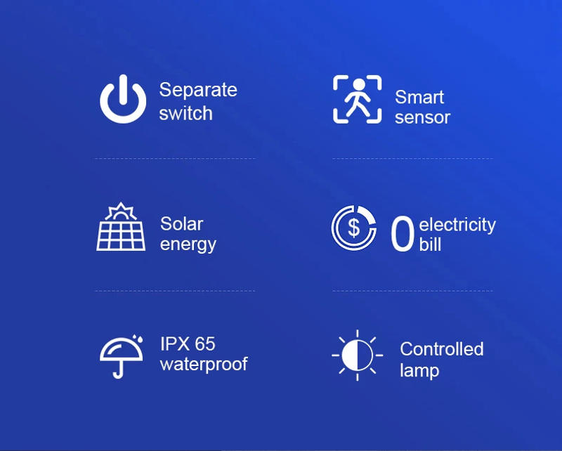 Description Picture 5 of itemOutdoor LED Solar Lights Garden Wall Light Outdoor 365nm Kill mosquitoes IR Sensor Security Lighting Wall Street Lamp for Garden