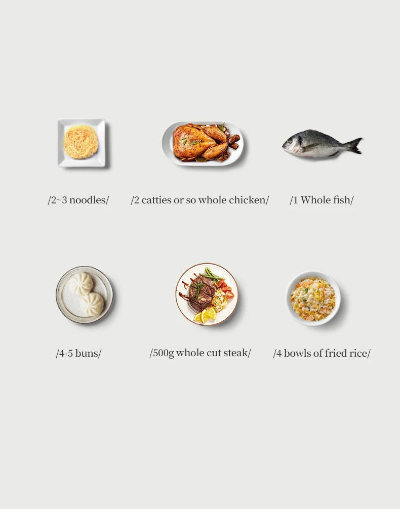 Description Picture 6 of itemOlayks 700W Electric Cooker Household Multi-Function 1.5L Electric Pot Non-Stick Boiled Steamer Slow Cooker Kitchen Appliances