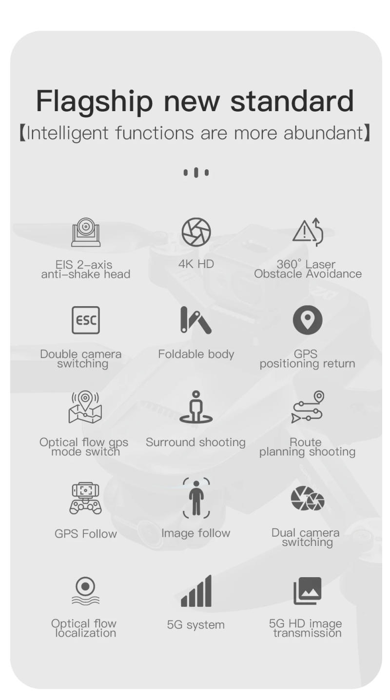 Description Picture 4 of itemL200 PRO MAX GPS Drone 4K Professional 2-Axis PTZ HD Dual Camera 5G WIFI FPV 360° Laser Obstacle Avoidance Brushless Motor Dron