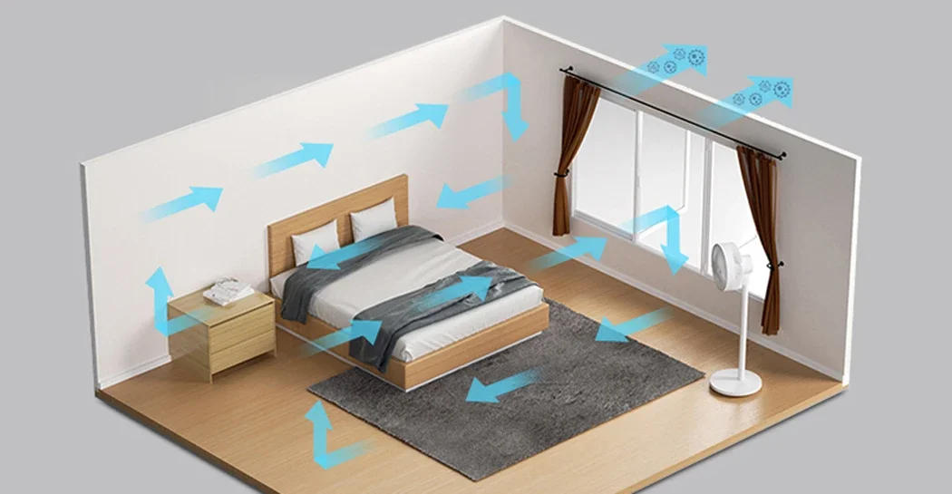 Description Picture 6 of itemIconic Brand MIJIA Intelligent DC Inverter Air Circulation Fan Portable Floor Fan Wide Area Air Circulation Lower Noise APP Control