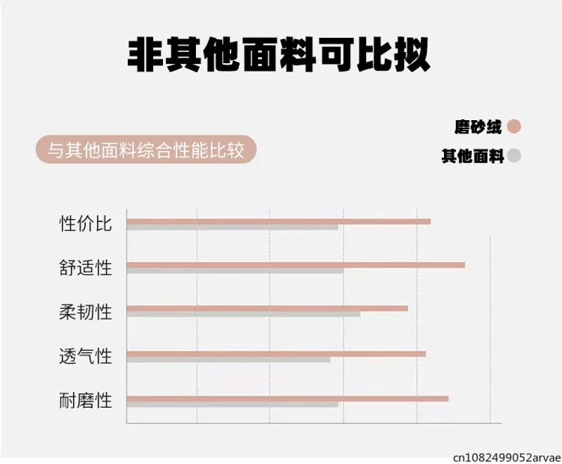 Description Picture 5 of itemGirl's Bedroom Dressing Table Light Luxury Makeup Chair, Living Room High-end Simple Backrest Dining Chair, Home Furniture