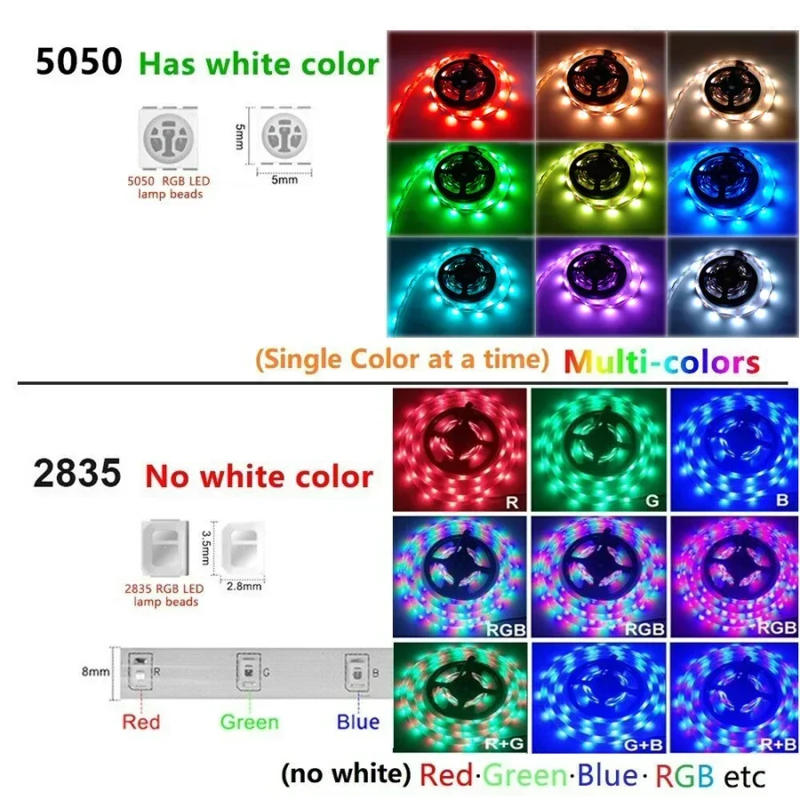 Description Picture 3 of itemDC12V Led Strip Lights 5050 RGB Bluetooth 5-30M Led Light TV BackLight Room Decoration Luces Led Tape Diode Flexible Ribbon