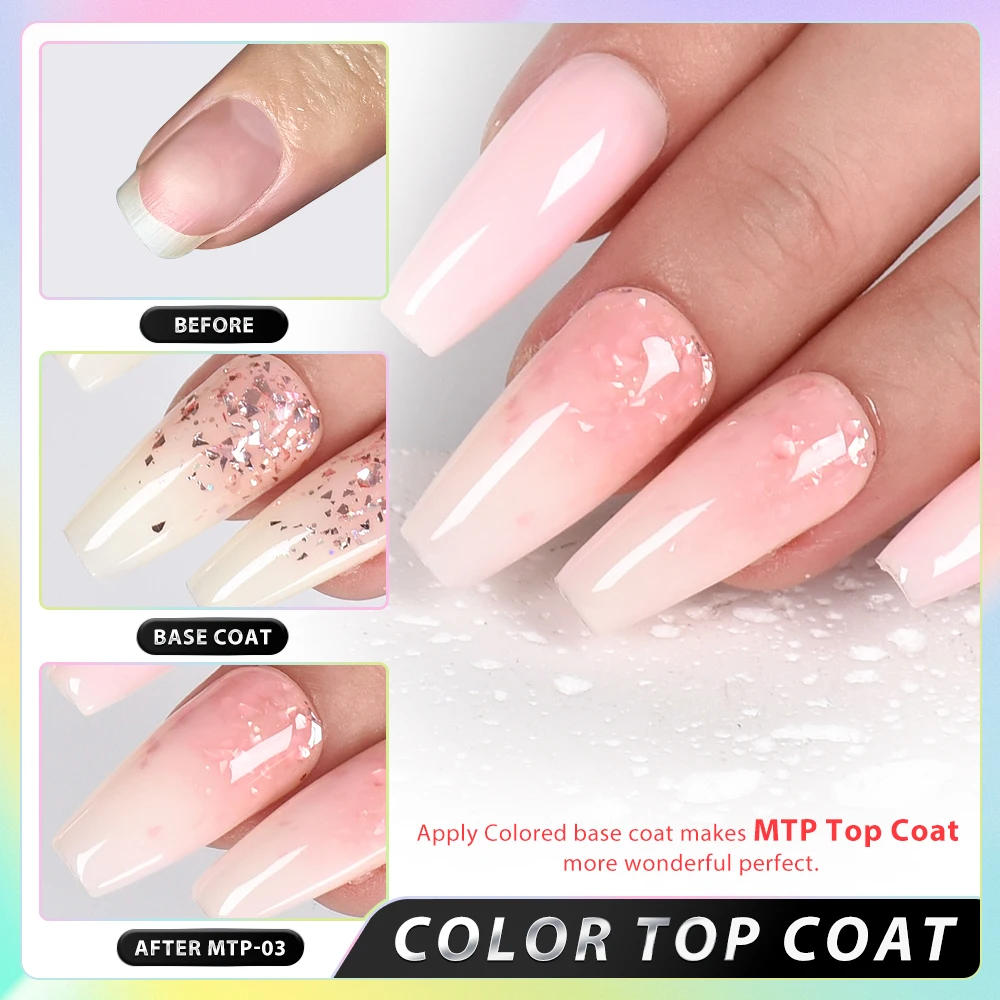 Description Picture 5 of itemDEROI 8ml Super Milky Gel No Wipe Top Coat for Nail Art Natural Pink UV Glitter Topcoat Varnish Manicure Clear Nail Polish Matte