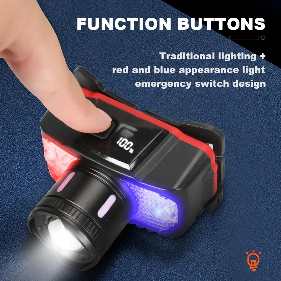 Description Picture 3 of itemSuper Bright LED Headlamp 6 Lighting Modes USB Rechargeable Head Flashlight Rotating Zoom Outdoor Camping Fishing Head lantern