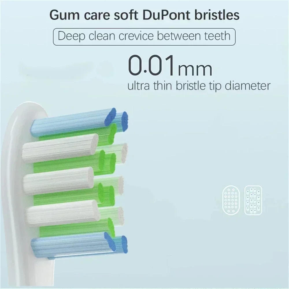 Description Picture 2 of item3 PCS Replacement Brush Heads For Oclean X/ X PRO/ Z1/ F1/ One/ Air 2 /SE Sonic Electric Toothbrush DuPont Soft Bristle Nozzles