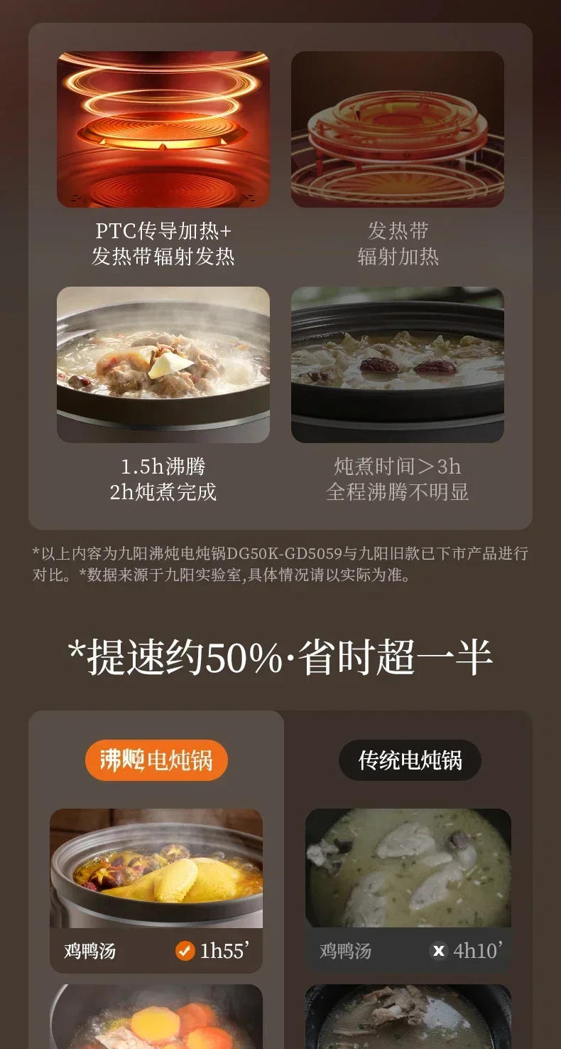 Description Picture 6 of item220V Joyoung Electric Stewpot, Automatic Soup Pot with Ceramic Inner Pot and Large Capacity C