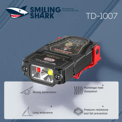 Portable Camping Headlight Super Bright Waterproof Fishing Headlamp Rechargeable Adjustable Angle for Outdoor Camping Emergency