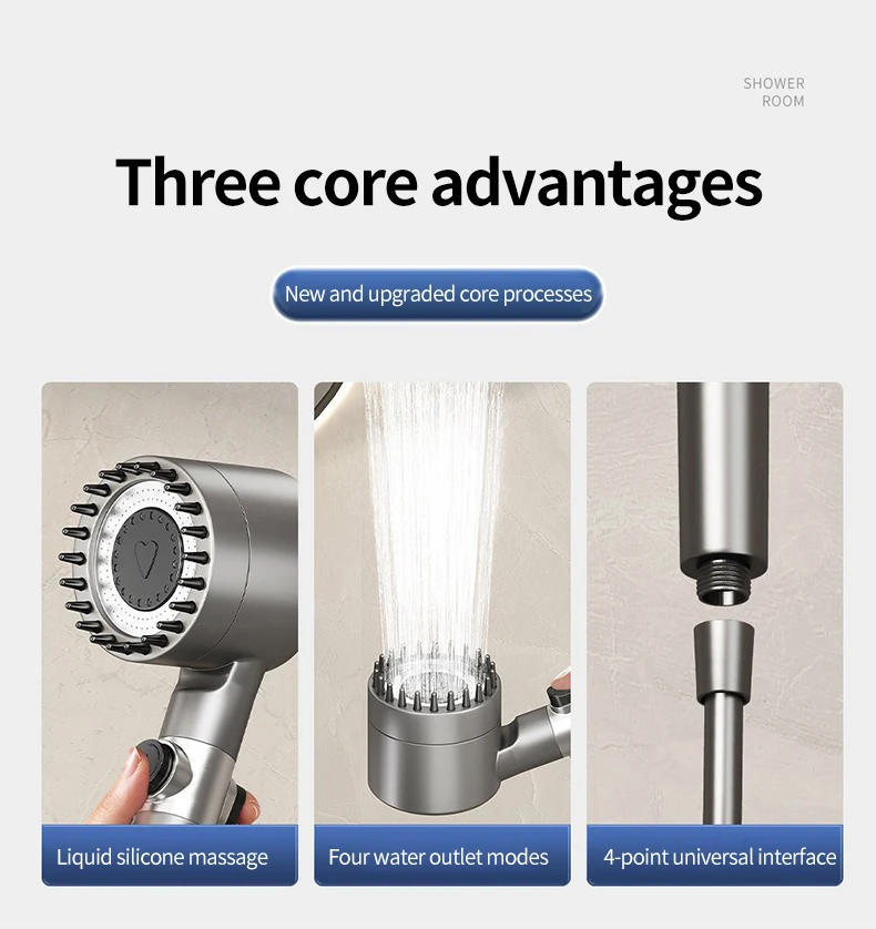 Description Picture 2 of itemHigh Pressure Shower Head 6-in-1 Multifunctional Shower 3 Modes Portable Shower Artichokes with Filter Bathroom Accessories