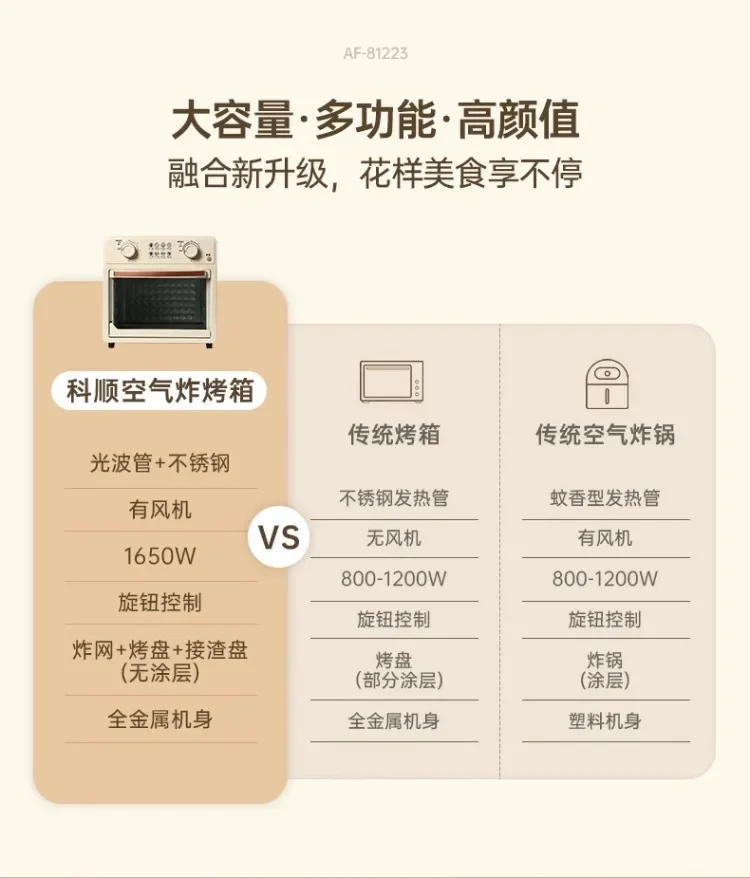 Description Picture 2 of item220V Kesun Air Fryer Oven Toaster Combo Multifunctional Large Capacity Convection Oven with Viewing Window for Home Baking AE