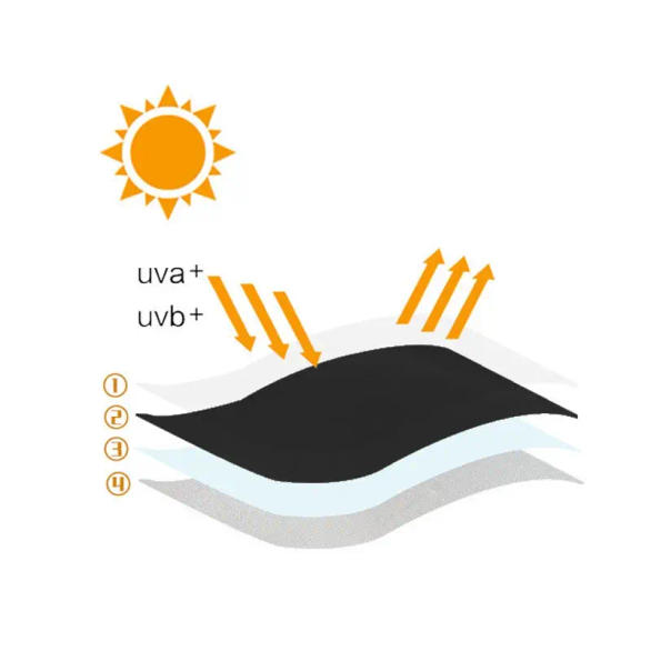 Slide ff9ec1520e73445e966fc3519dbeb1d4