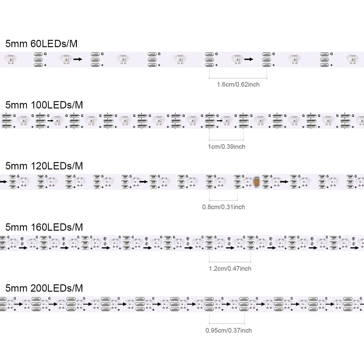 Slide 2120bb43da784025afdde859bd74d1b2