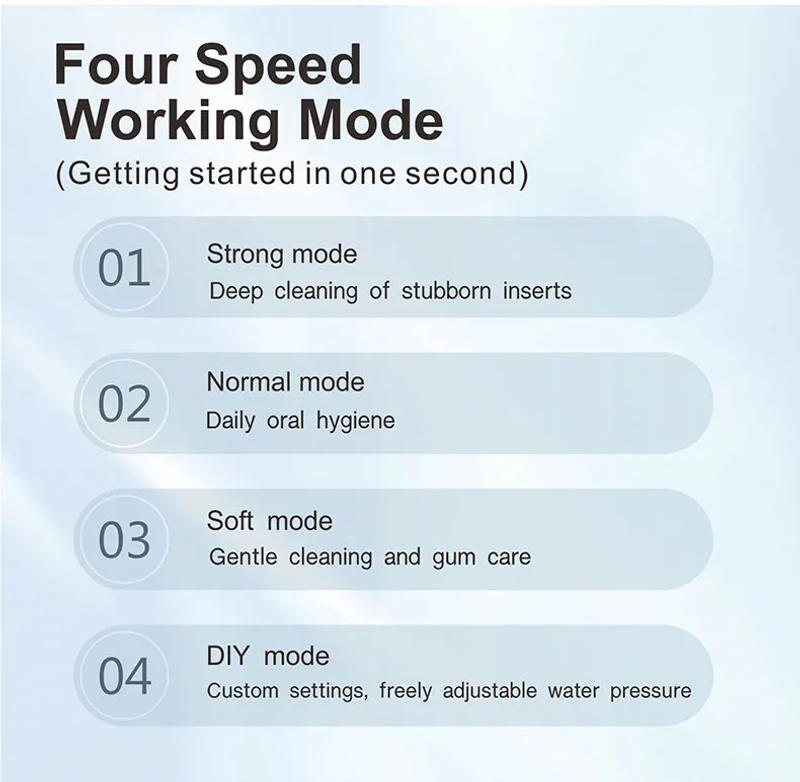 Description Picture 3 of itemOral Irrigator Portable Dental Water Flosser USB Rechargeable Water Jet Floss Tooth Pick 4 Jet Tip 220ml 4 Modes IPX7 1600rpm