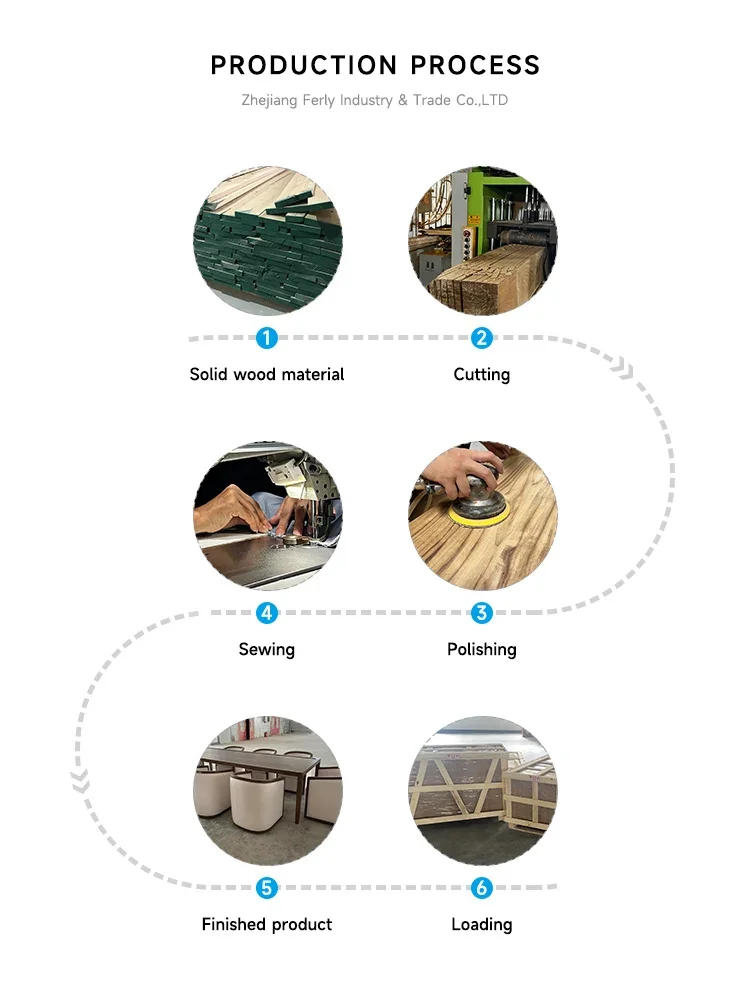 Description Picture 4 of itemAmerican Style Minimalist Luxury Home Furniture Living Room Fabric Sofa Left Arm Sofa 280cm