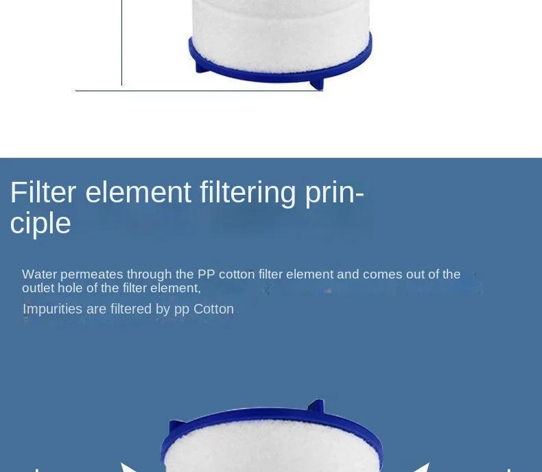Description Picture 5 of item30PCS Faucet Filter Cartridge Kitchen & Bath Shower Tap Water Filter Clean Dual Cartridge PP Cotton Water Filter Unit