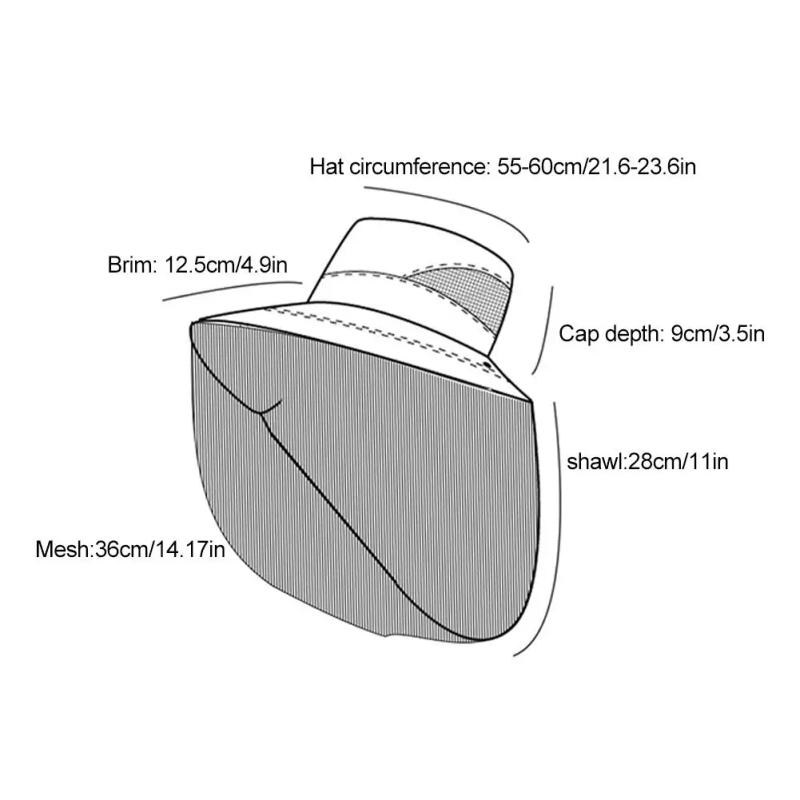 Description Picture 2 of itemOutdoor Fishing Hats Mosquito-proof Men's Face-covering Eaves Big Mesh Masks Sunscreen Hat Anti-bee Breathable Insect-proof Z1A4