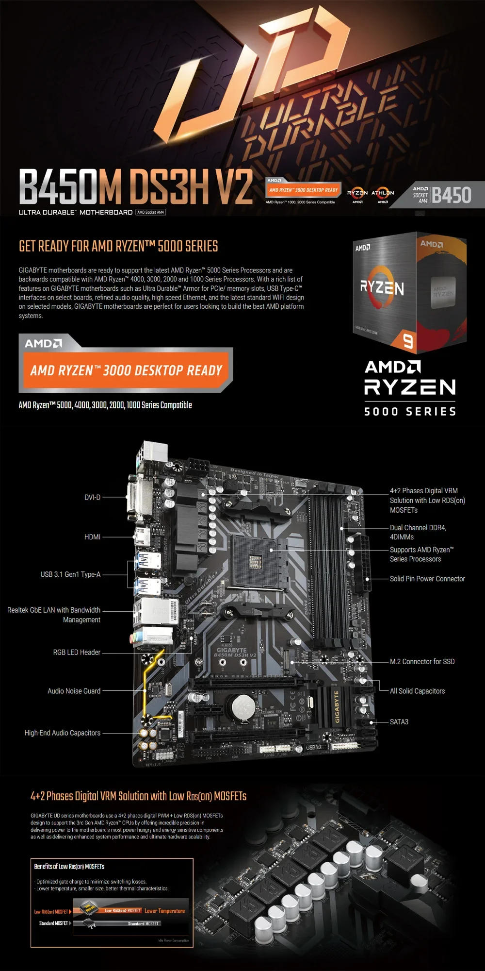 Description Picture 3 of itemGIGABYTE  GA B450M DS3H V2 Micro-ATX AMD B450 DDR4 3600(O.C.) PCIe Gen3 x4 M.2 Double Channel Socket AM4 Motherboard