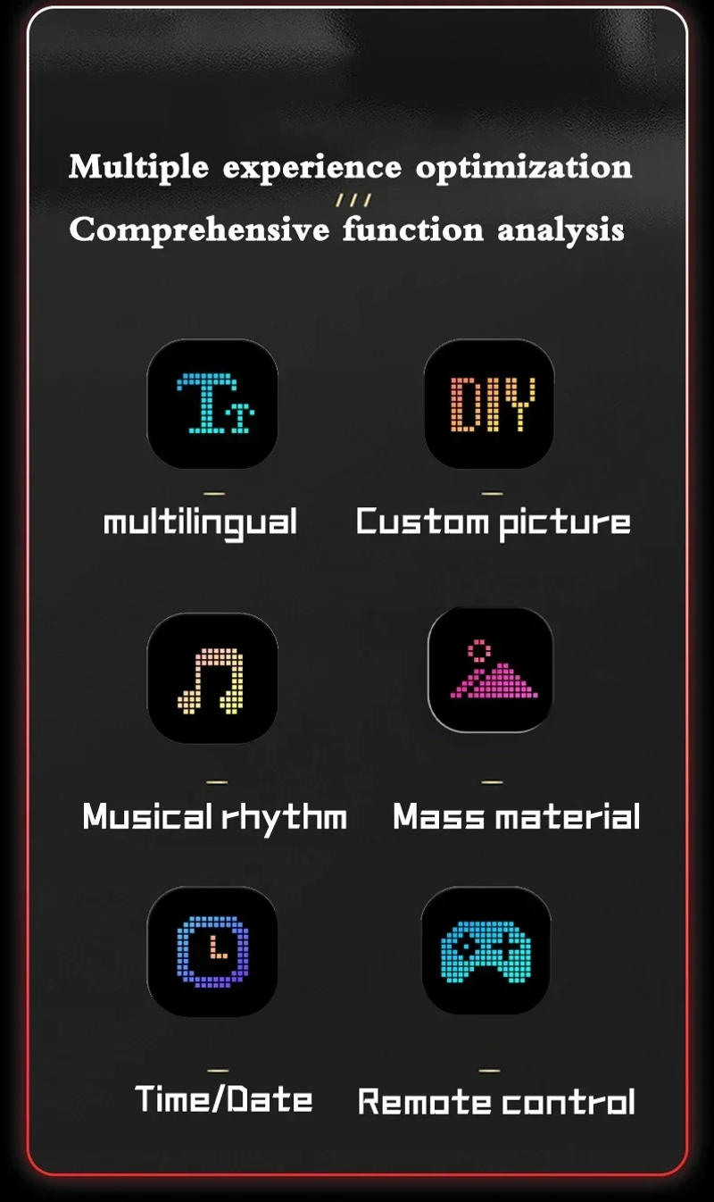 Description Picture 5 of itemLED Matrix Pixel Panel, Scrolling Bright Advertising LED Signs, Flexible USB 5V LED Car Sign Bluetooth App Control