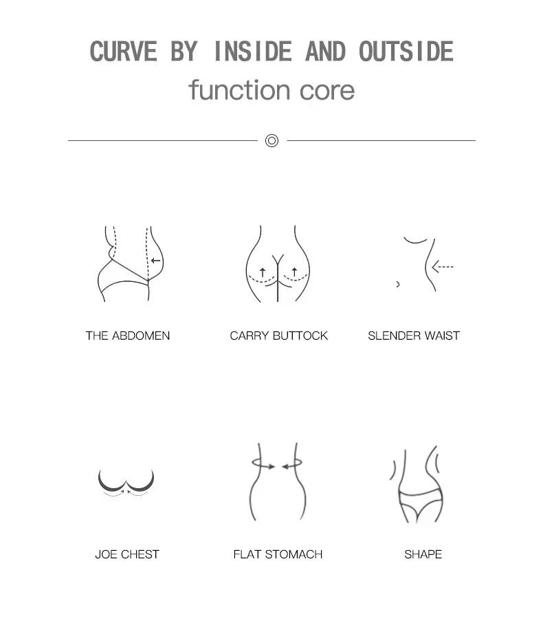 Description Picture 4 of item2 PCS Slimming Bodysuit Women One-Piece Shapewear Corset Reducing Body Shaper Modeling Underwear Tummy Control Panties Briefs