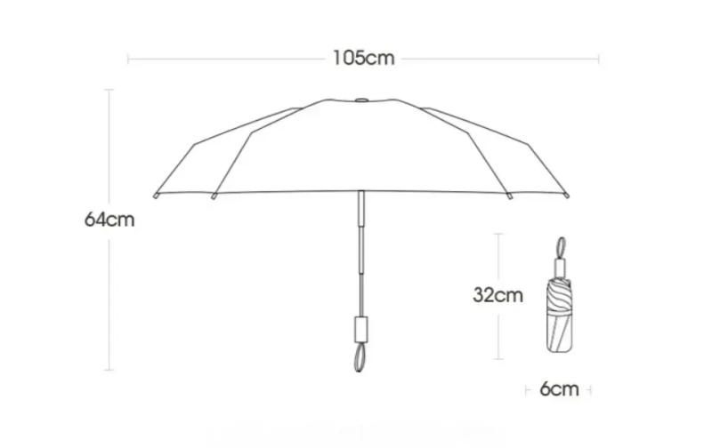 Description Picture 4 of item72 Bone Super Strong Windproof Automatic Umbrella Sunshade Uv Protection Folding Sunproo Anti-Storm Large Size Reverse Rain Gear