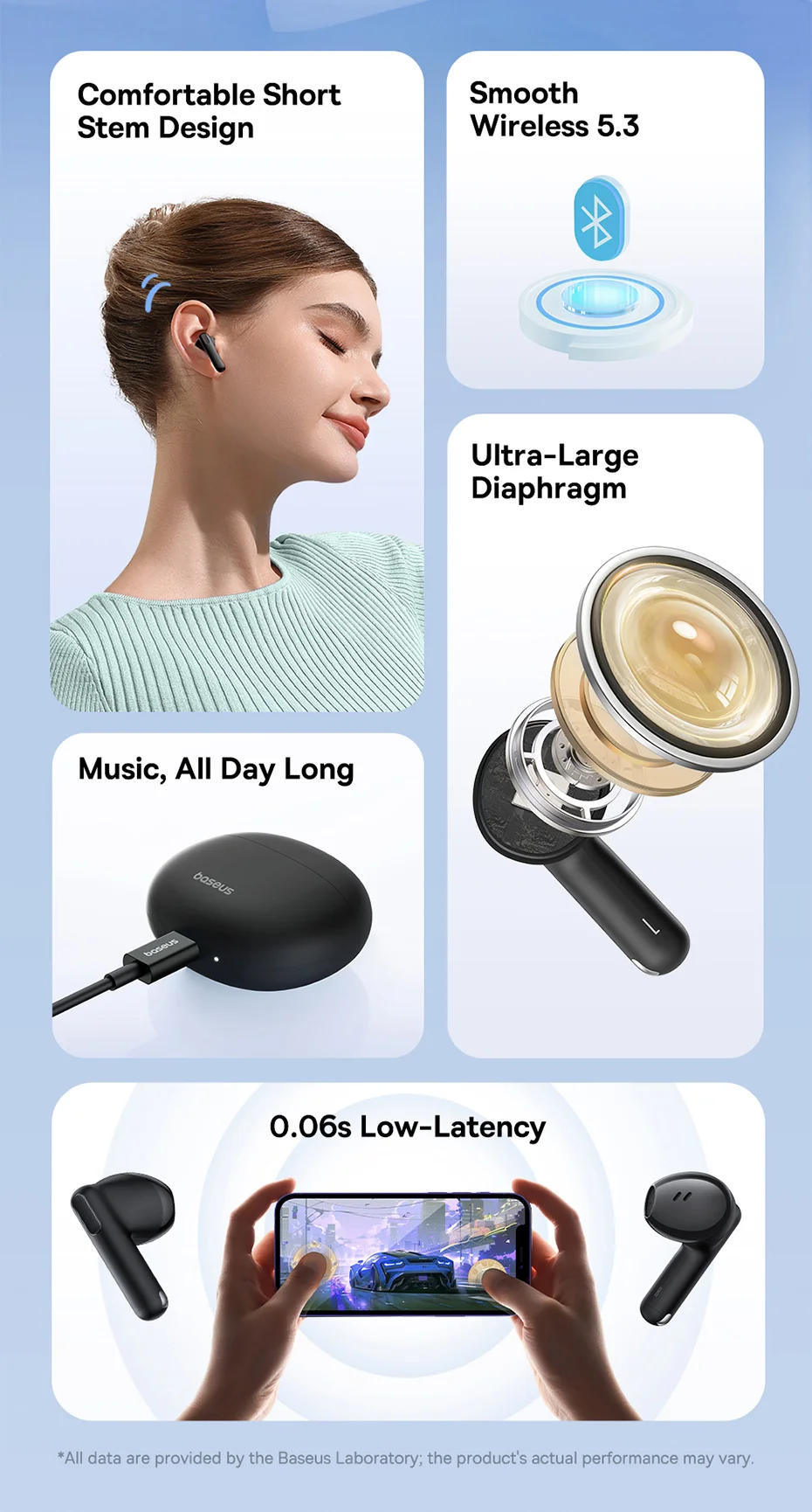 Description Picture 4 of itemBaseus E12 Wireless Earphones Bluetooth 5.3 Headphone 0.06s Low-Latency 30h Playtime Mini Short Stem Earphones TWS Earbuds