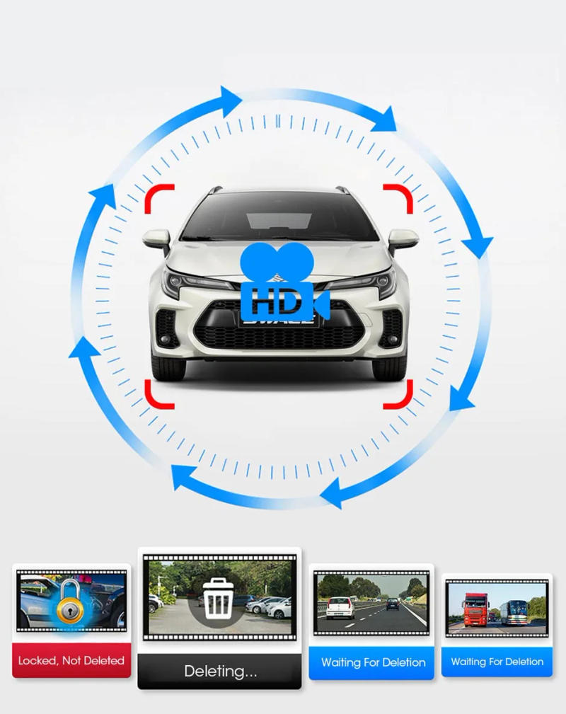 Description Picture 6 of item10.36" AHD 4 Channel Monitor Recording DVR 1080P Black Box Rear View Camera Truck Vehicle Touch Screen Support FM MP5 Mirrorlink