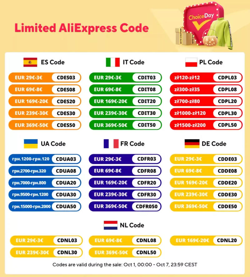 Description Picture 2 of item2pc Seal Gasket TM31 Pot Lid Sealing Ring  For Thermomix Kitchen Accessories