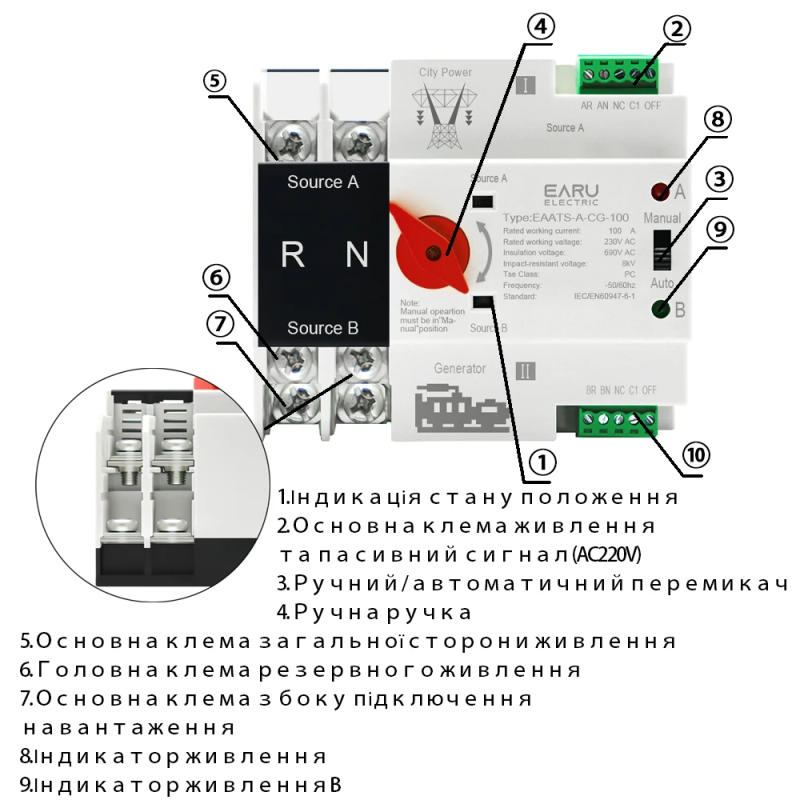Description Picture 4 of itemSingle Phase Din Rail ATS PV 2P 100A AC 220V AC 230V Dual Power Automatic Transfer Electrical Selector Switches Uninterrupted
