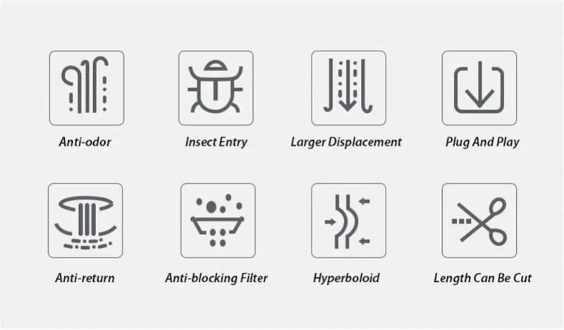 Description Picture 6 of itemFloor Drain Anti Odor Smell Sinks Sewer Pipe Silicone Stopper Waste Hair Clogging Water Filter Bathroom Kitchen Toilet Strainers