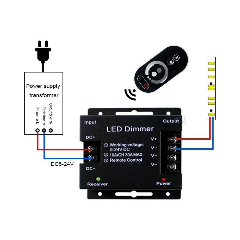 Description Picture 5 of itemWireless remote control Touch Dimmer Controller DC12V 24V RF Controller for CCT Strip LED Lights Dimmer