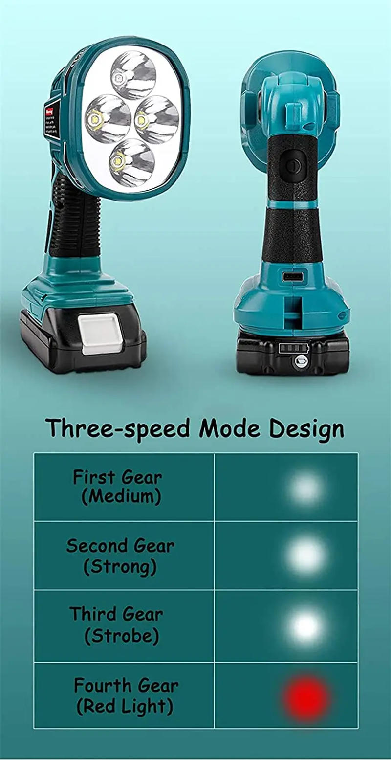 Description Picture 4 of itemLED Work Light For Makita 18/20V Max Lithium-ion Battery Super Bright Flashlight Spotlight Outdoor Camping Portable LED Light