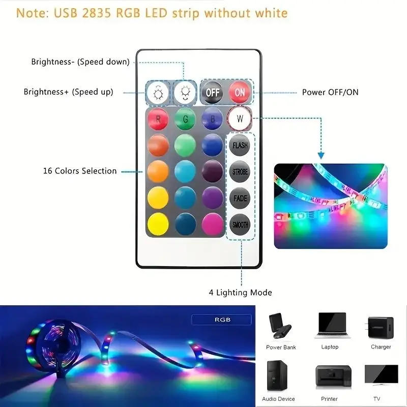 Description Picture 3 of item5V USB LED Light Strip RGB SMD5050 24-Key Remote Control Luces DIY TV Backlight Flexible Lamp Tape For Gaming Room Bedroom Decor